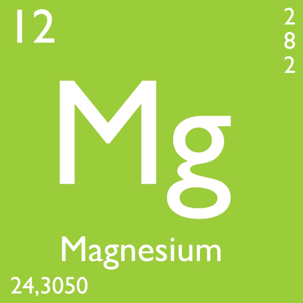 Magnesium for prostate gland function in men